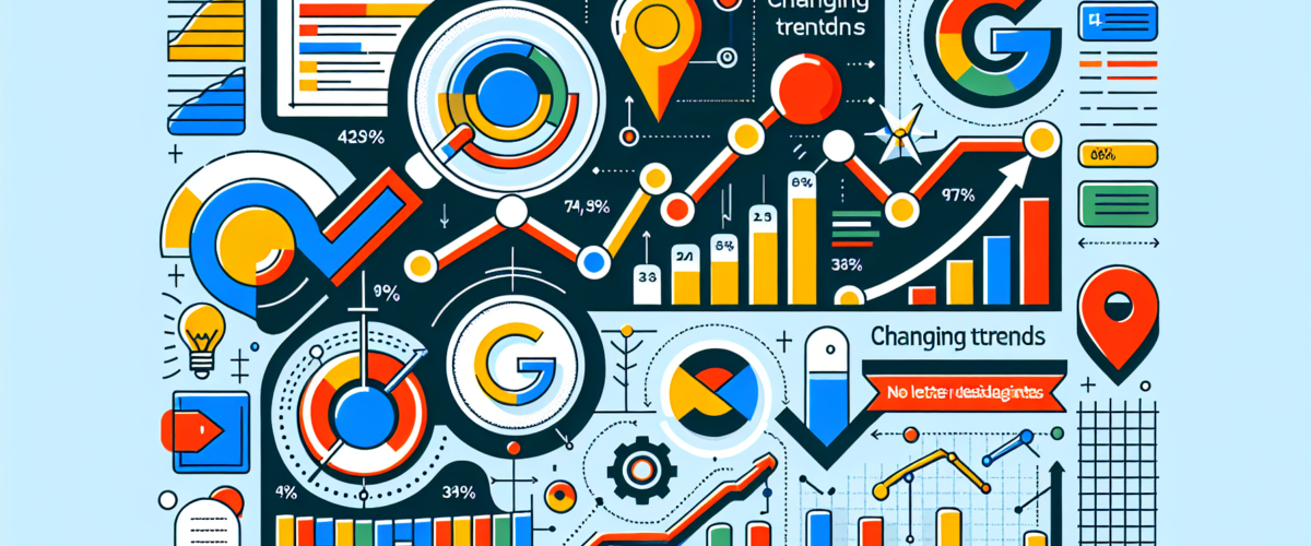 Google Search CTR Data Reveals Shifting Industry Trends